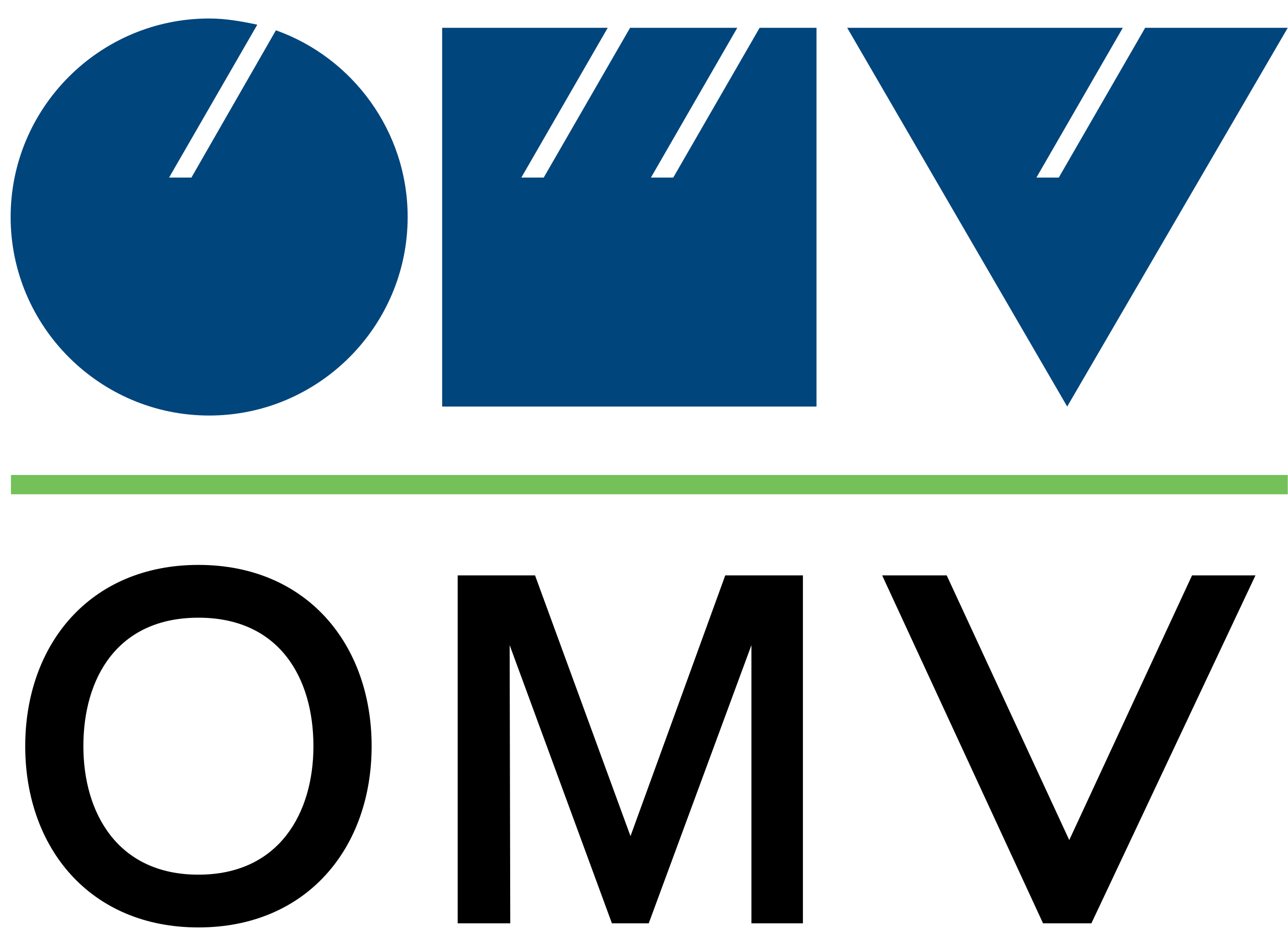 Omv_logo.svg